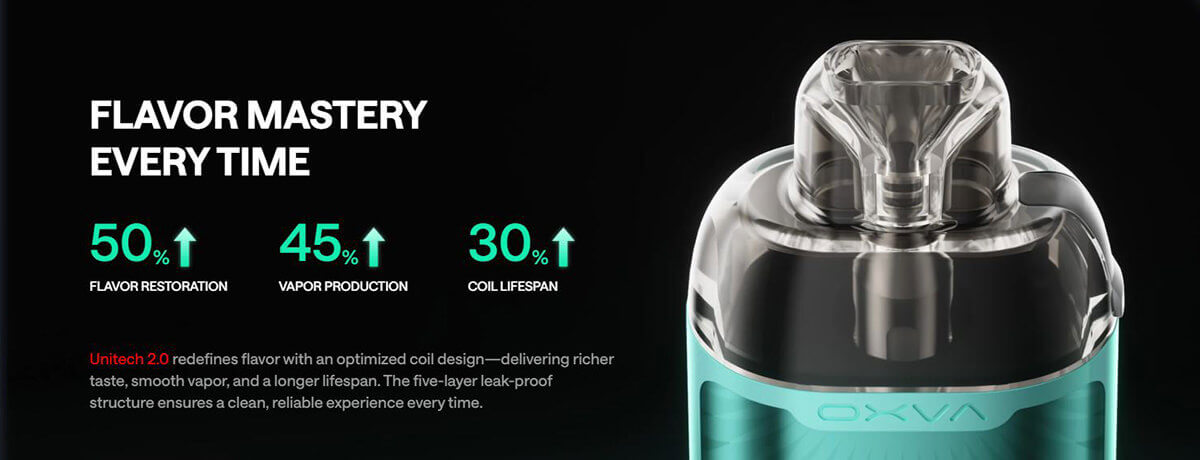 unitech 2.0 Flavour Technology